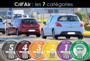 Liste complète des véhicules Crit’Air 1 et 2 : modèles, essence, diesel ...